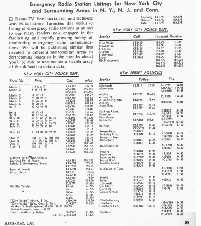 NYPDRADIO 1969.png